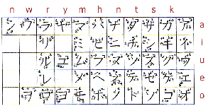 trace katakana